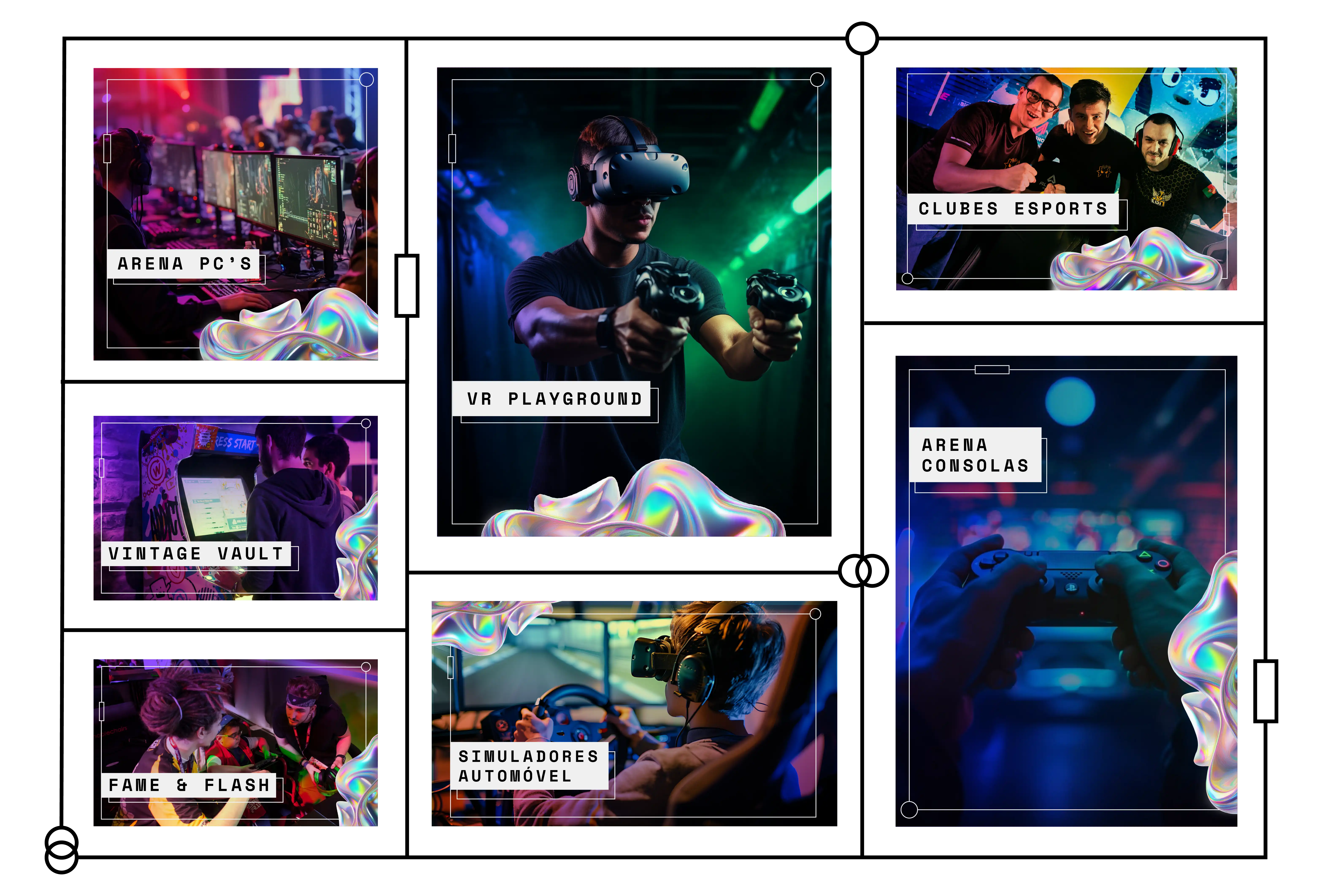 painel com as áreas