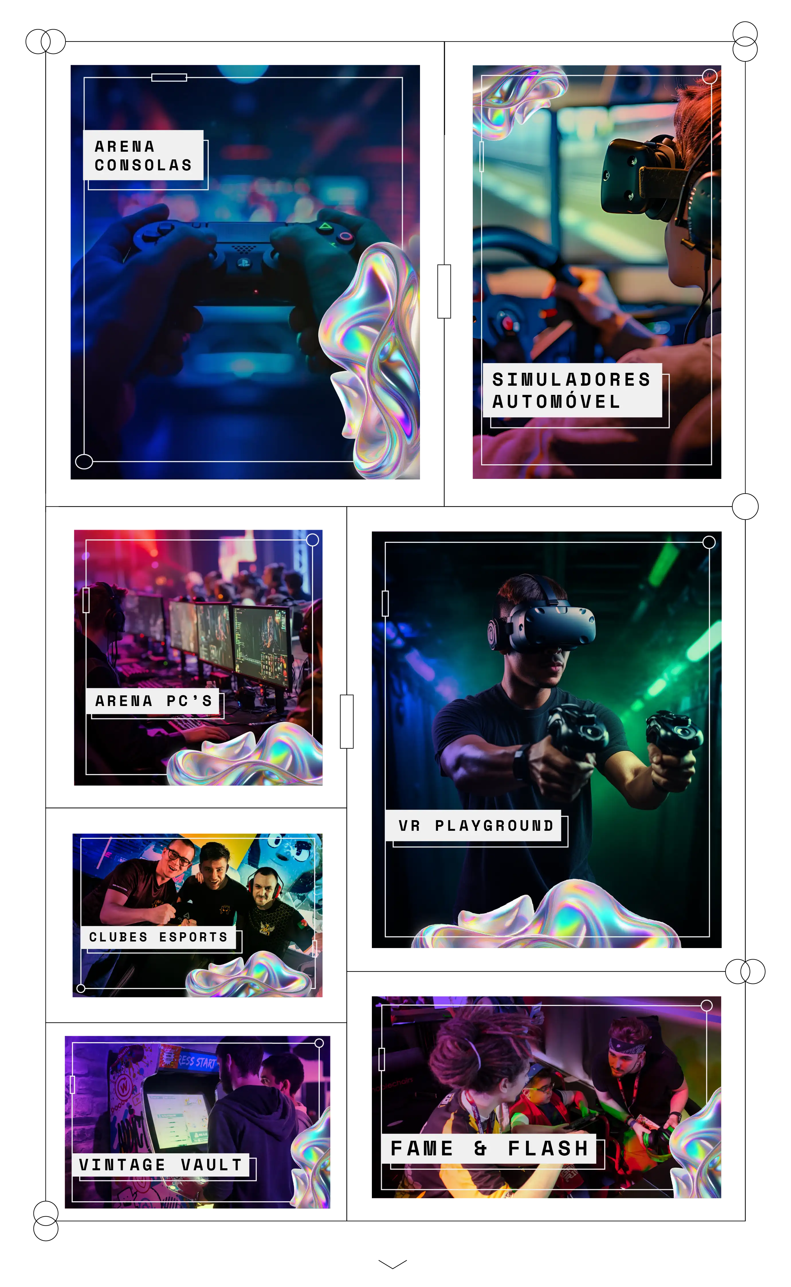 painel com as áreas